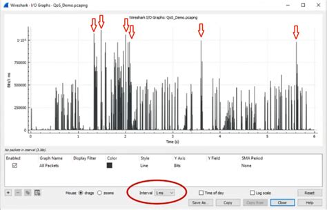 testing sites dropping cisco|Troubleshoot Output Drops on Catalyst 9000 Switches .